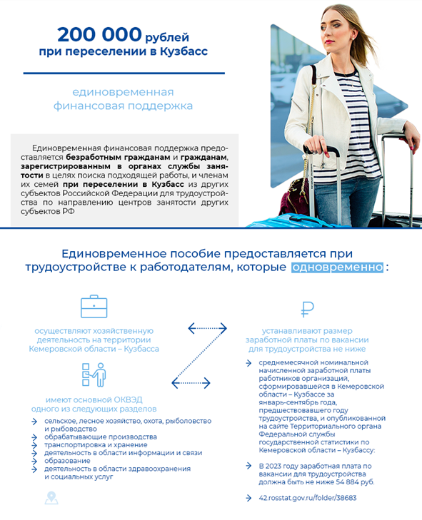 200_тыс_при_переселении.png