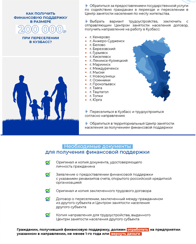 200_тыс_при_переселении2.png